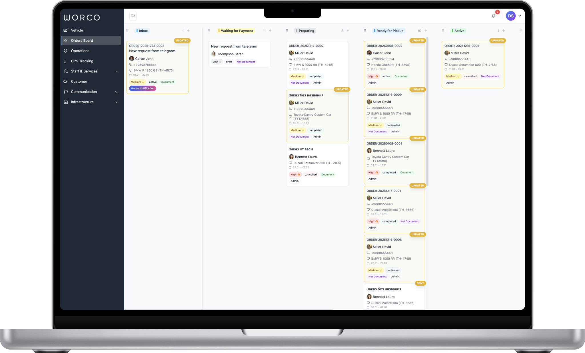 WorCo Motorcycle Rental Dashboard